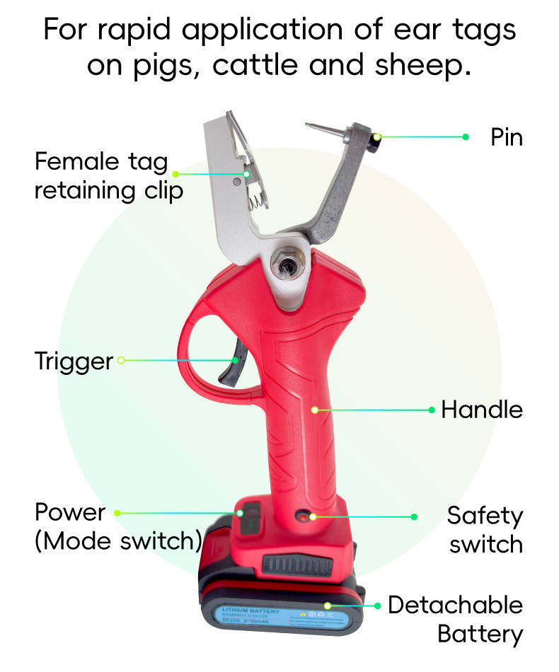 2026HOTSELLING New Electric Ea - Pliers recension och pris